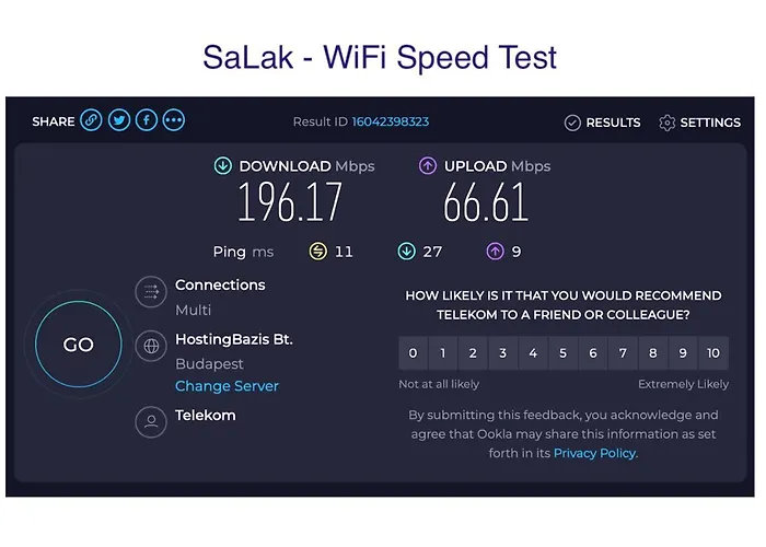 Sa-lak Case de vacanță